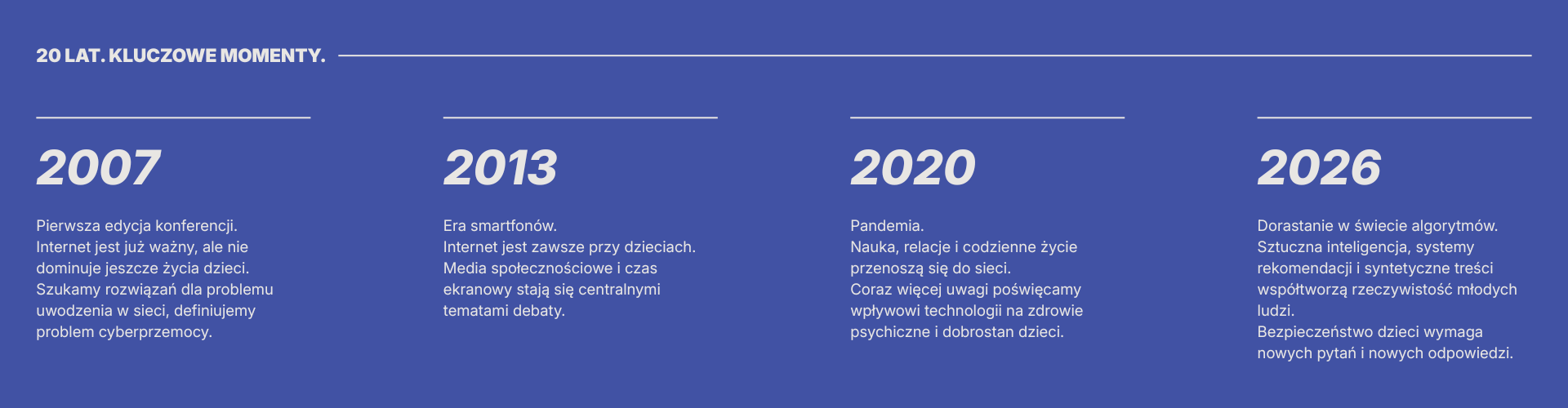 20. Konferencja Safer Internet